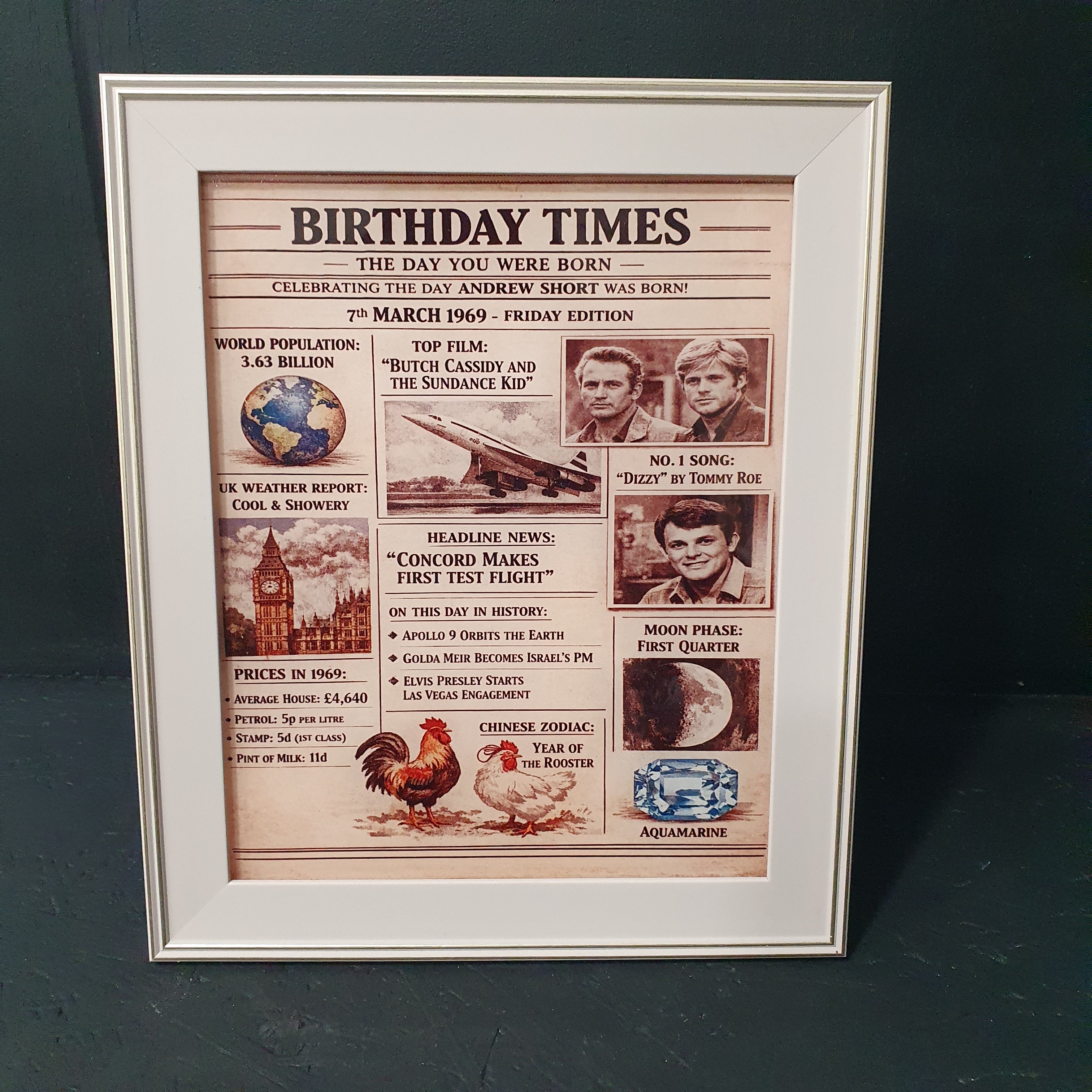Personalised Day You Were Born framed print 25x20cm acrylic featuring historical facts, headlines and music from the exact birth date.