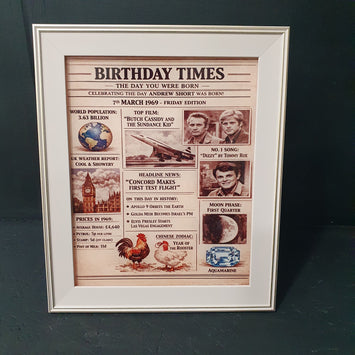 Personalised Day You Were Born framed print 25x20cm acrylic featuring historical facts, headlines and music from the exact birth date.