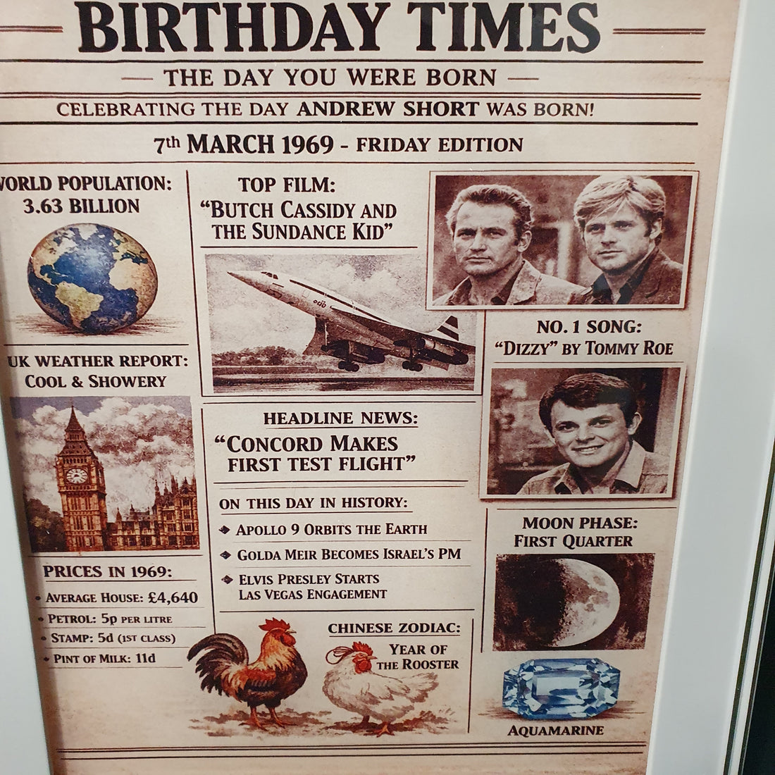 Custom Birthday Times newspaper style print with name, date of birth and birth town, unique personalised birthday keepsake gift.