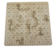 Snakes & Ladders